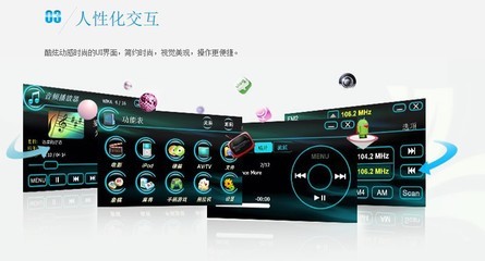 外貿(mào)現(xiàn)代IX45 7寸DVD導(dǎo)航一體機 GPS終端設(shè)備的卓越選擇