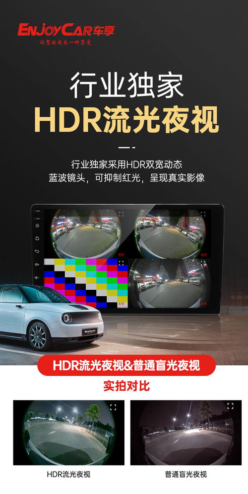 行業(yè)首款HDR流光夜視，車(chē)享超級(jí)360大屏導(dǎo)航一體機(jī)G9S再添一彈，導(dǎo)航體驗(yàn)全面升級(jí)